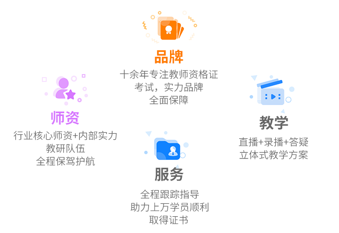 名卓教师资格证优势