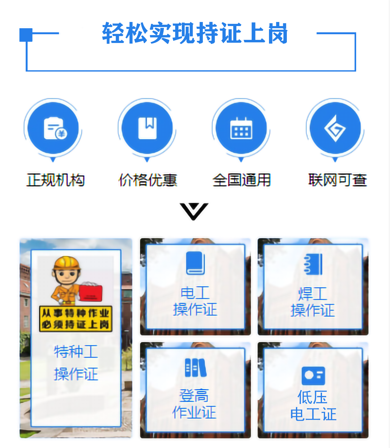 电工证持证上岗