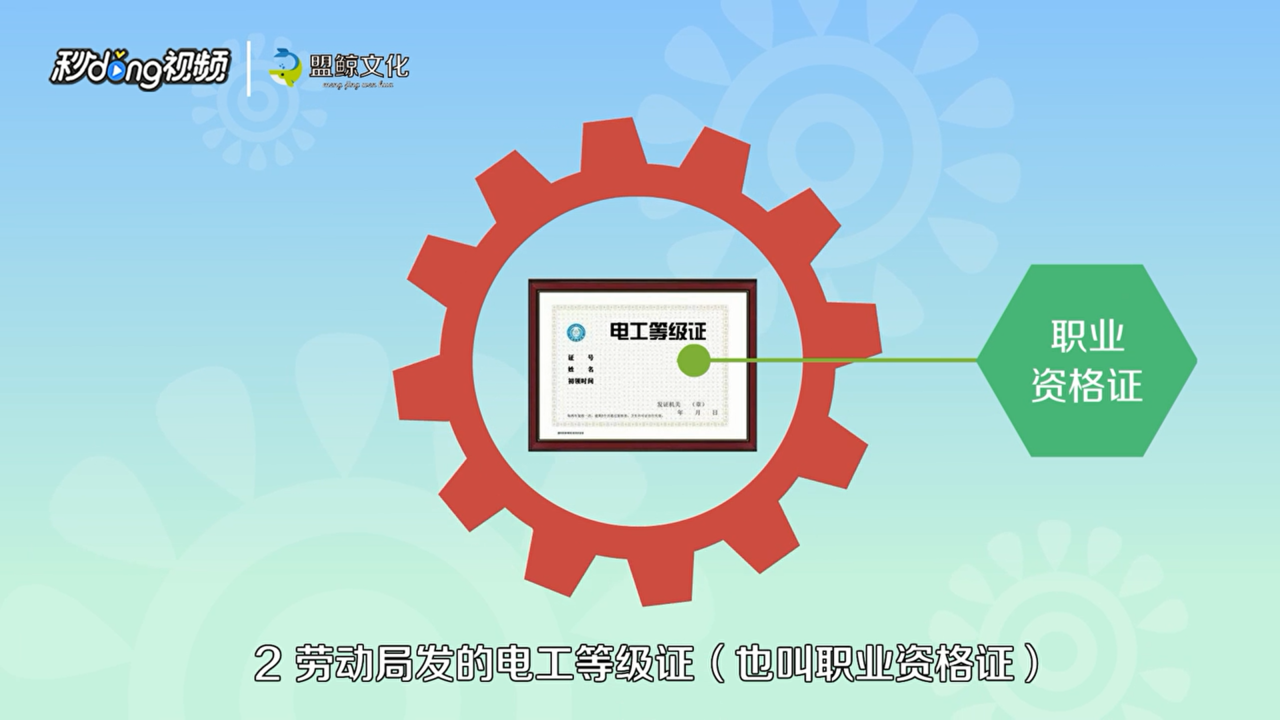 在哪考电工证