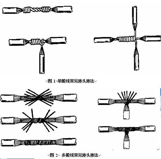 电工接线方法