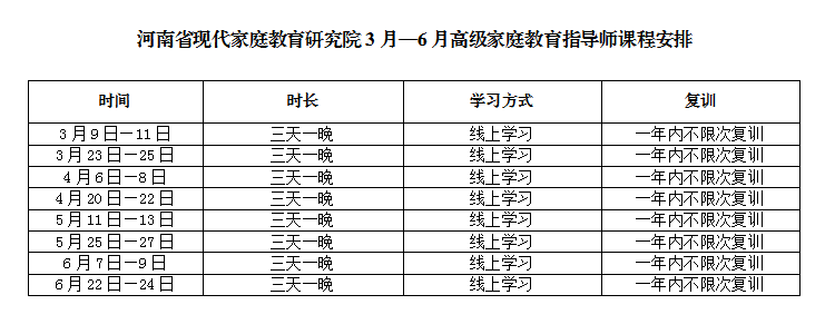 全国高级家庭教育指导师课程招生中......(图2)